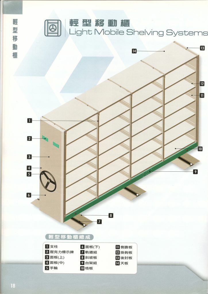 台中移動櫃 彰化移動櫃